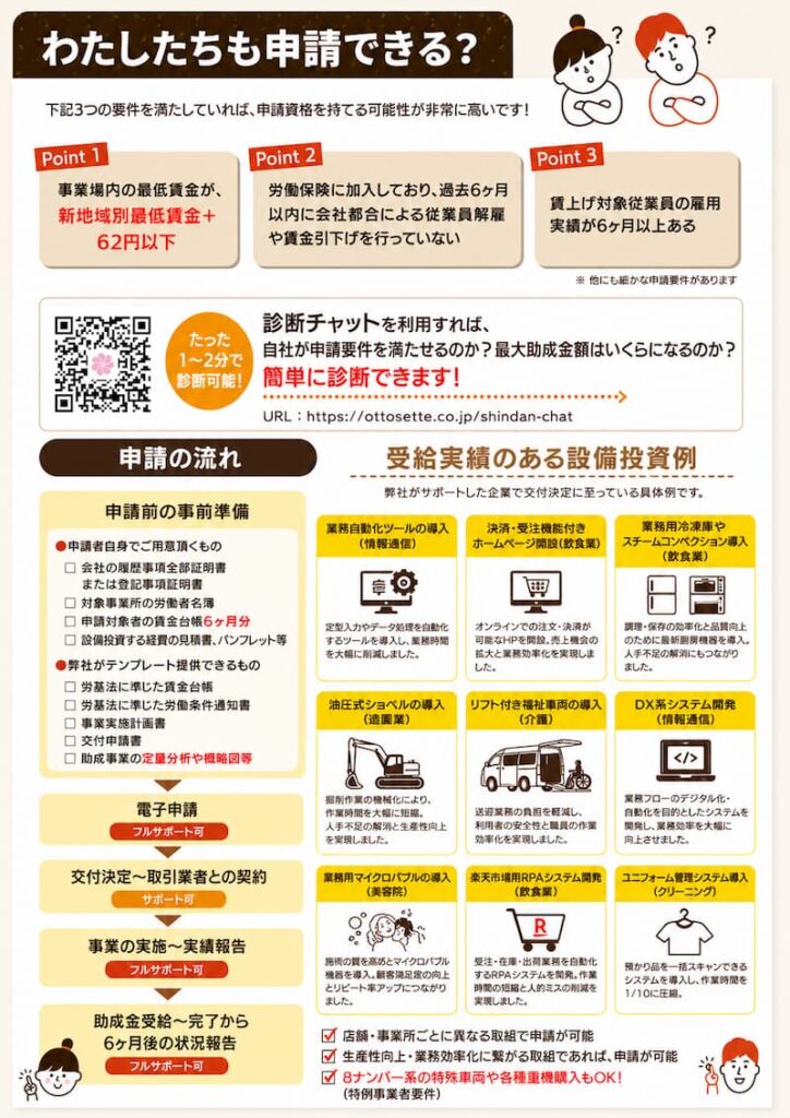 業務改善助成金パンフレット令和8年度3