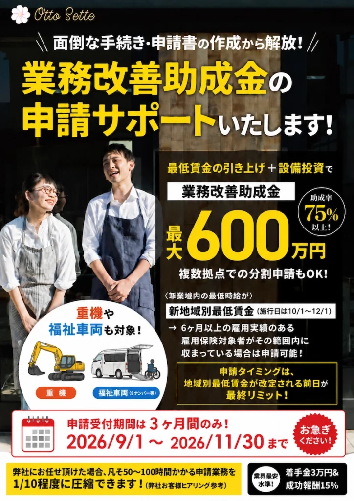 業務改善助成金の申請サポート