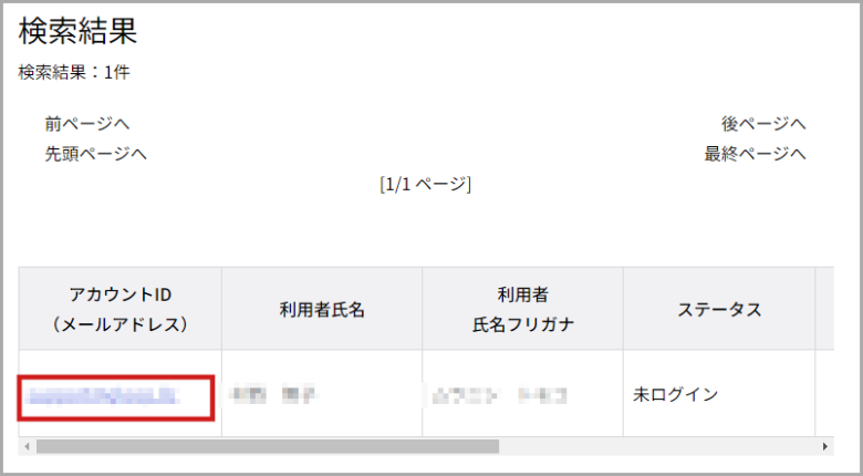 gBizIDメンバー 一覧